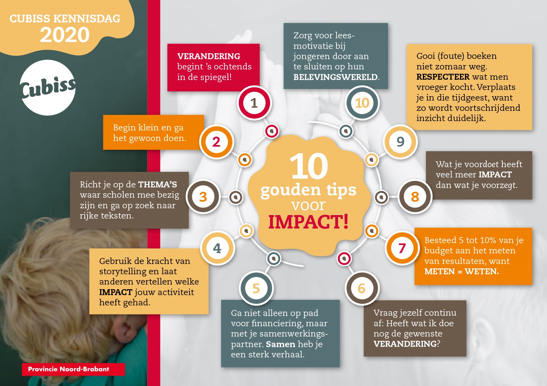 Infographic 10 gouden tips voor impact.jpg